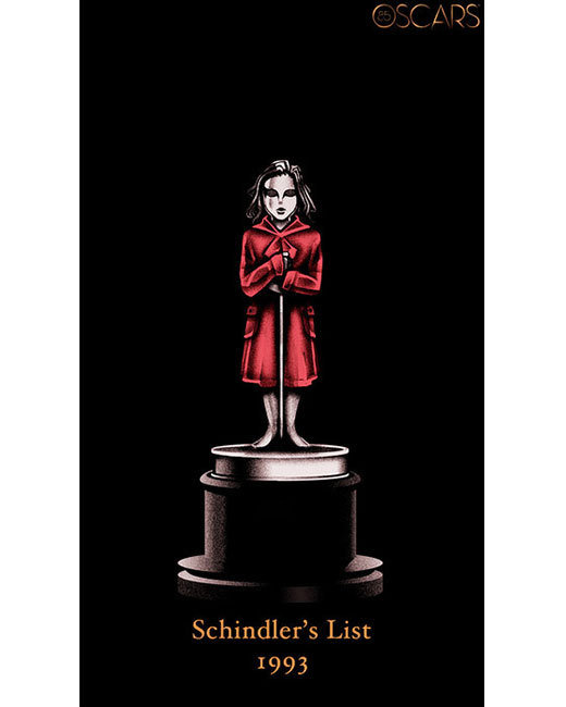 schindler