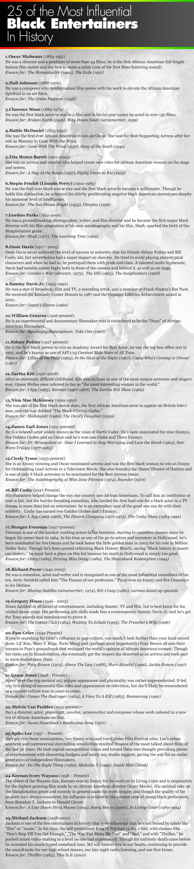 25 Influential Black Entertainers