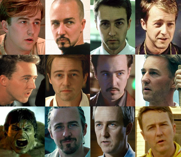 Fight Club: Actors and Acting Styles