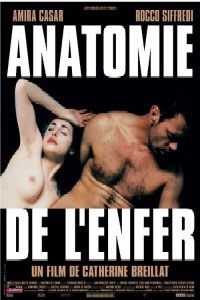 Anatomy of Hell